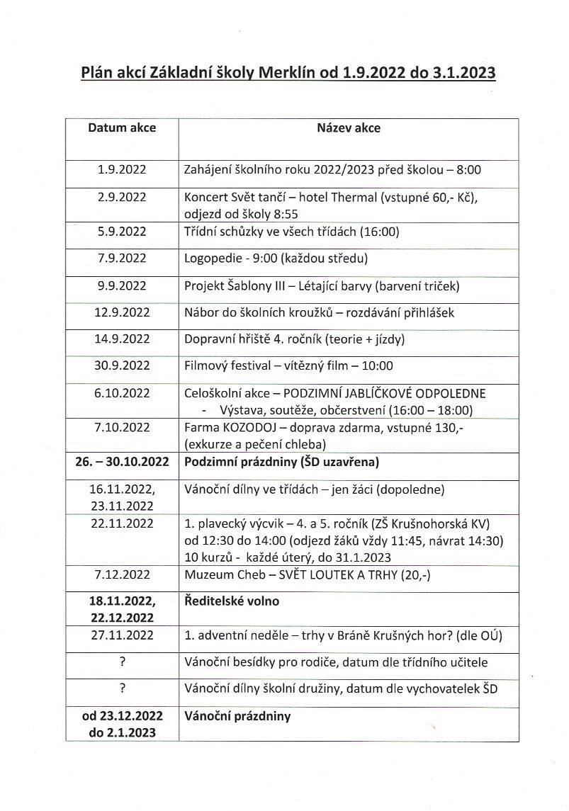 Podzim 2022 - plánované akce